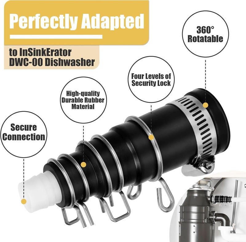 Iffitya 4 Set Dishwasher Connector Kit - Dishwasher Drain Hose Adapter with Inlet Connector, Hose Clamp, and Spring Clamps - Dishwasher Drain Connector Compatible with InSinkErator Garbage Disposals DWC-00 - Image 3